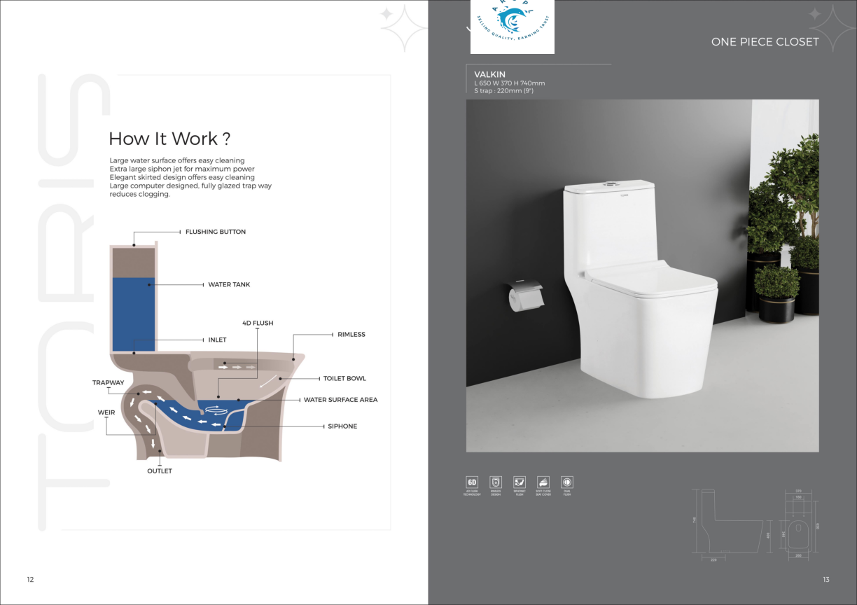 Industrial Roofing Project
